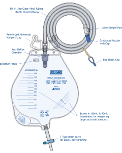 Urocare Night Drainage Bag, 2000 ml, disposable, 50" tube