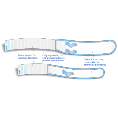 Urocare 6351 - Urocare Fabric Leg Strap Kit, Extra-Large (No. 6345 & No. 6346)., Kit