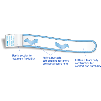 Urocare 6355 - Fitz-All Fabric Leg Strap, Extra-Small (9"-13") for Disposable Vinyl Leg Bags, EACH