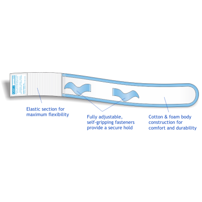 Urocare 6356 - Fitz-All Fabric Leg Strap, Small (13"-20")  for Disposable Vinyl Leg Bags, EACH