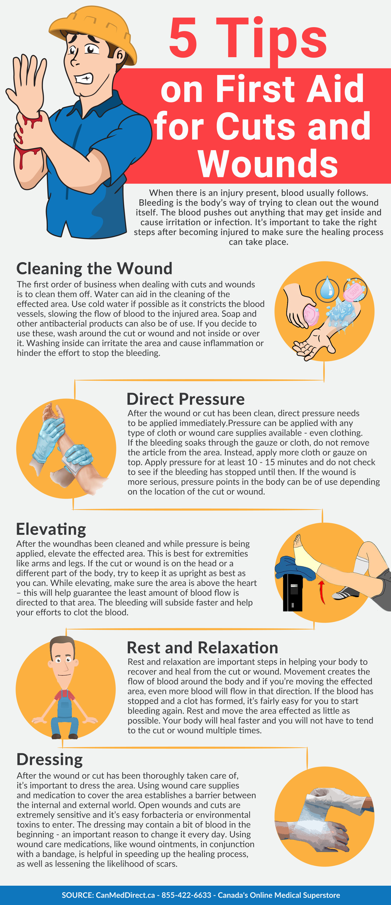 5 Tips on First Aid for Cuts and Wounds - Infographic