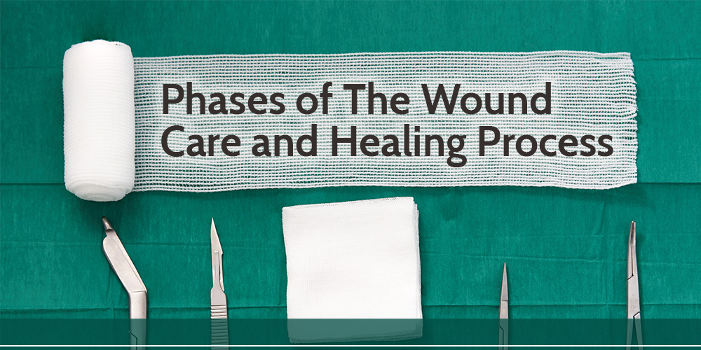 Phases of The Wound Care and Healing Process